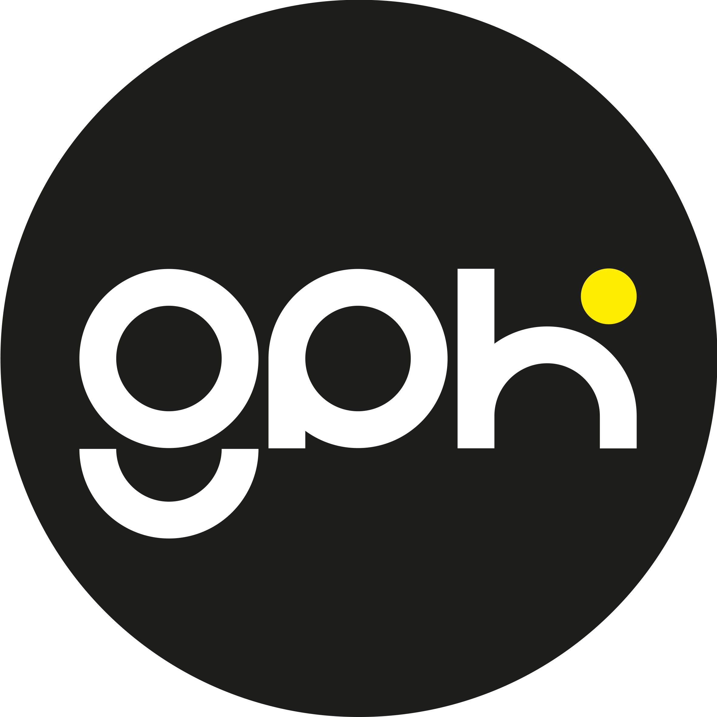 GPH